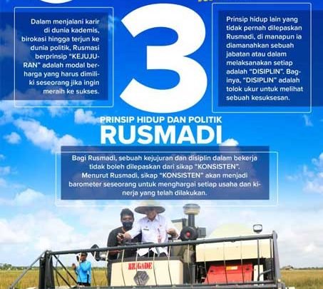 Rusmadi, Menyisir Pembangunan dari Akademisi ke Politik (3/habis)