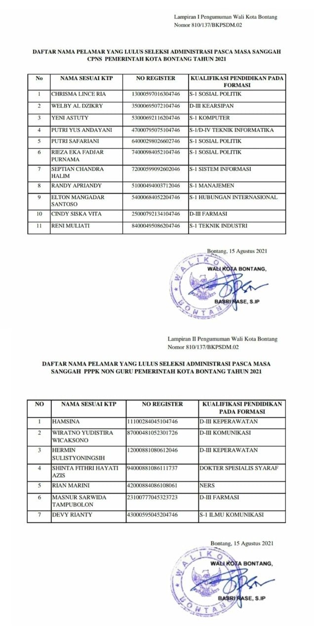 Pemkot Bontang Umumkan Hasil Verifikasi Sanggahan Pelamar Seleksi CASN 2021