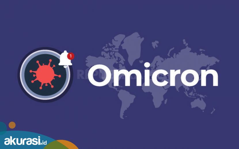 WHO: 23 Negara Laporkan Kasus Varian Omicron