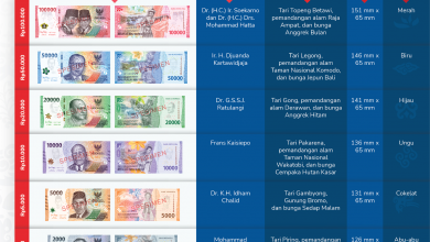 Kenali Desain Uang Rupiah Kertas Tahun Emisi 2022