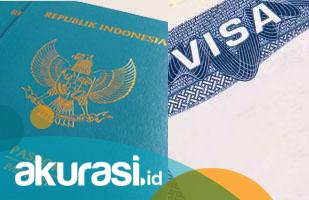 Pendahuluan: Kebijakan Visa Emas Indonesia